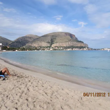 Sun360 * Mondello